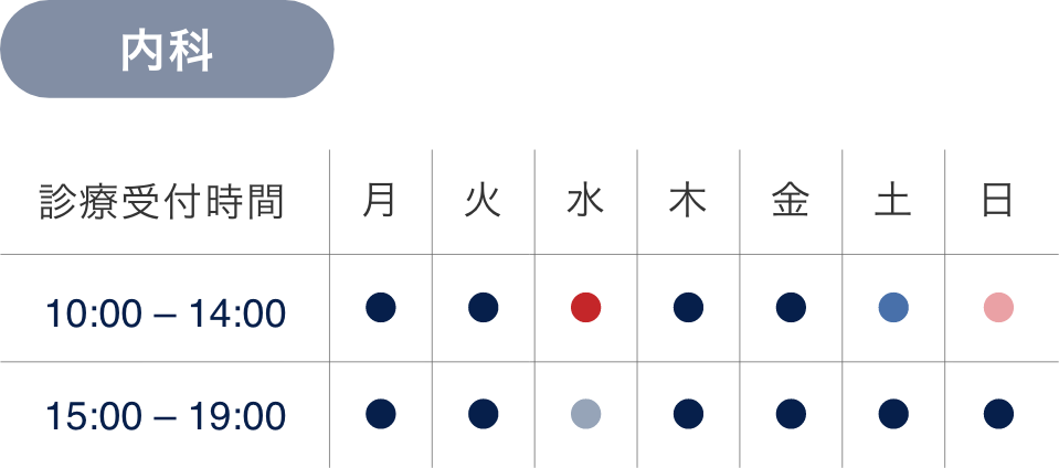 ウェルネスクリニック 診療時間