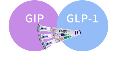 GIP/GLP-1受容体作動薬