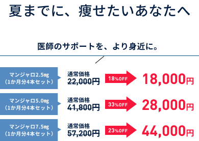 マンジャロ割引キャンペーン最大33%OFF、6/20(金)〜
                  7/31(木)まで